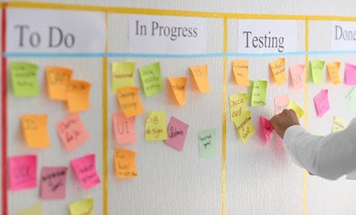 Principles of Scrum