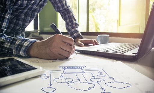 A Manager's Guide to Cloud Computing and Cybersecurity