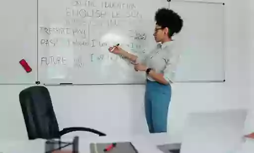 Mastering Grammar Basics