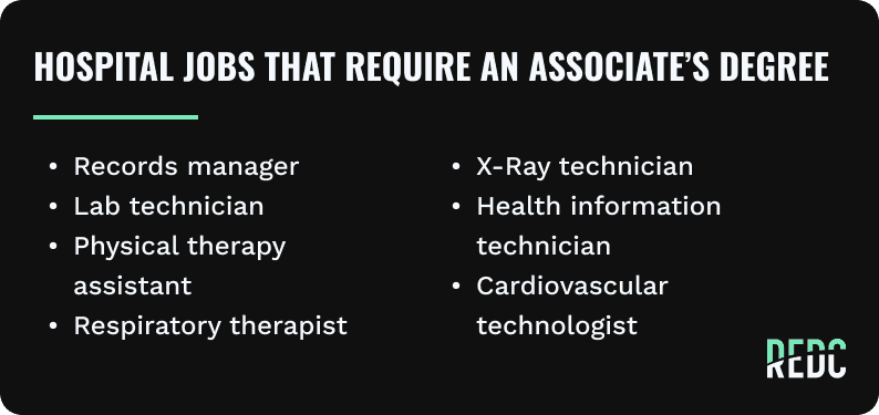 Graphic 3 - Non-Nursing Jobs in Hospitals.png