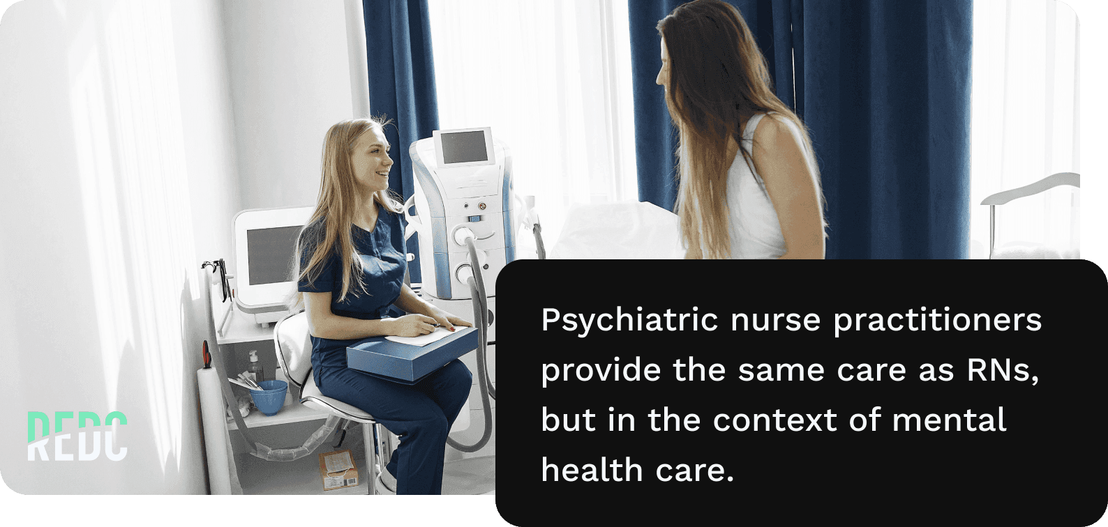 Image: A nurse in an exam room talking to a patient sitting on a bed. The nurse is in dark blue scrubs, writing on a clipboard and sitting in front of several medical monitors. Text: Psychiatric nurse practitioners provide the same care as RNs, but in the context of mental health care.