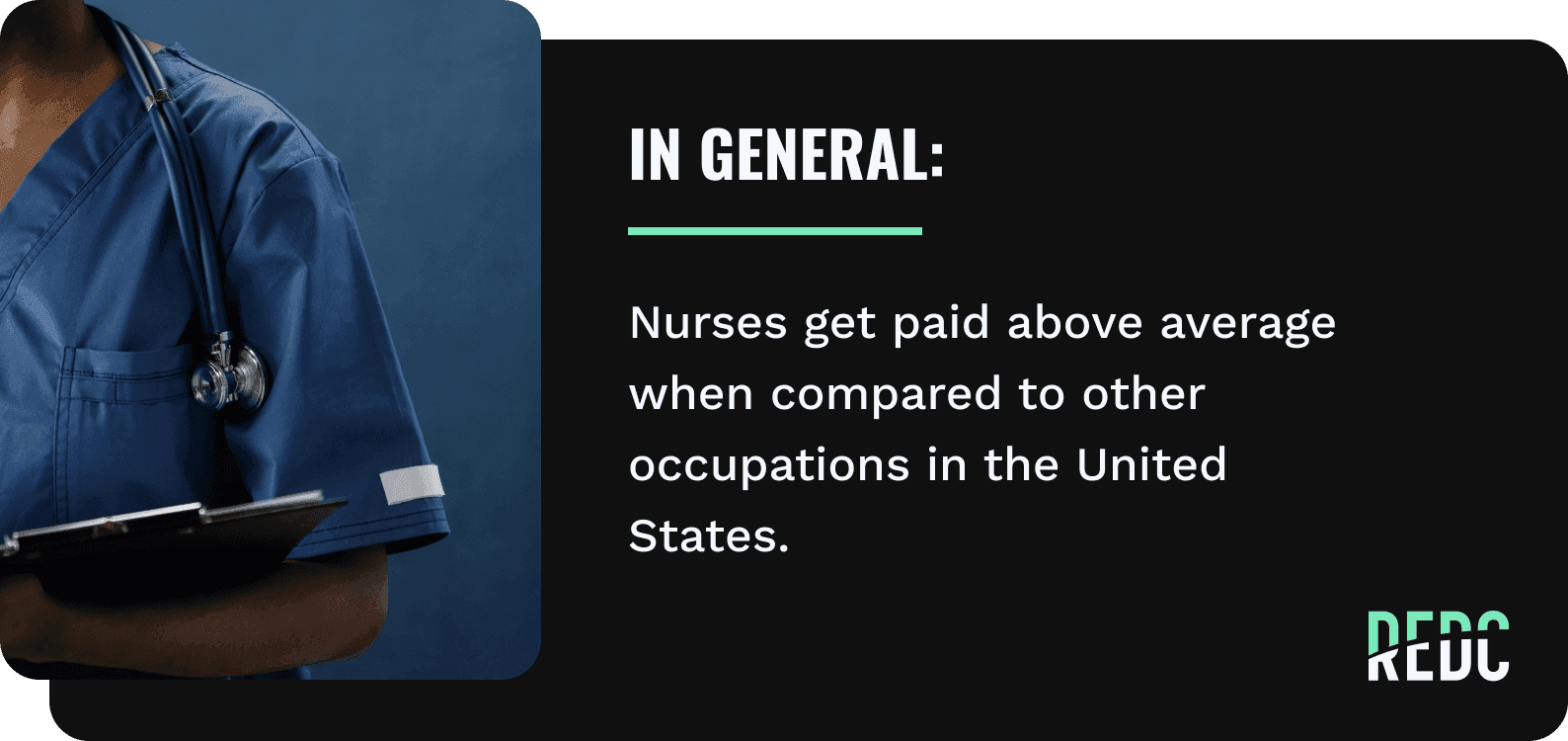 Image: a nurse with a stethoscope, clipboard, and in blue scrubs. Text: In general: nurses get paid above average when compared to other occupations in the United States.