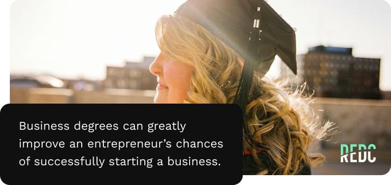 business degrees can greatly improve an entrepreneur's chances of successfully starting a business
