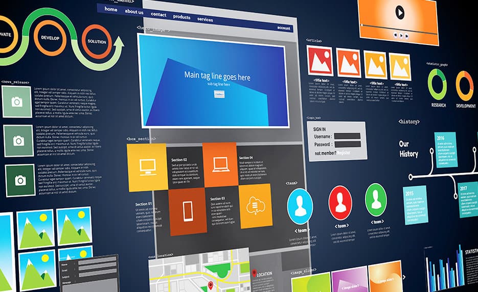 Introduction to jQuery